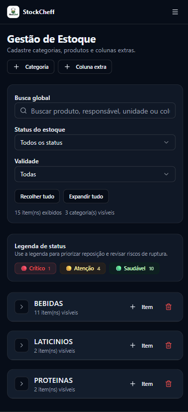 Gestão de estoque no StockChef
