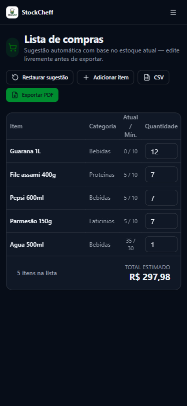Lista de compras do StockChef